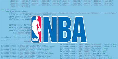 New NBA dataset on Kaggle! .